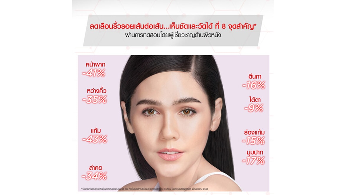 PDP Product Detail 3